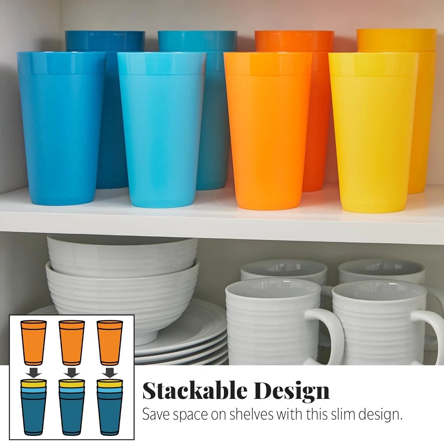 Durable 20oz Stackable Water Tumblers | BPA-Free, Dishwasher Safe Set of 12 | eBay