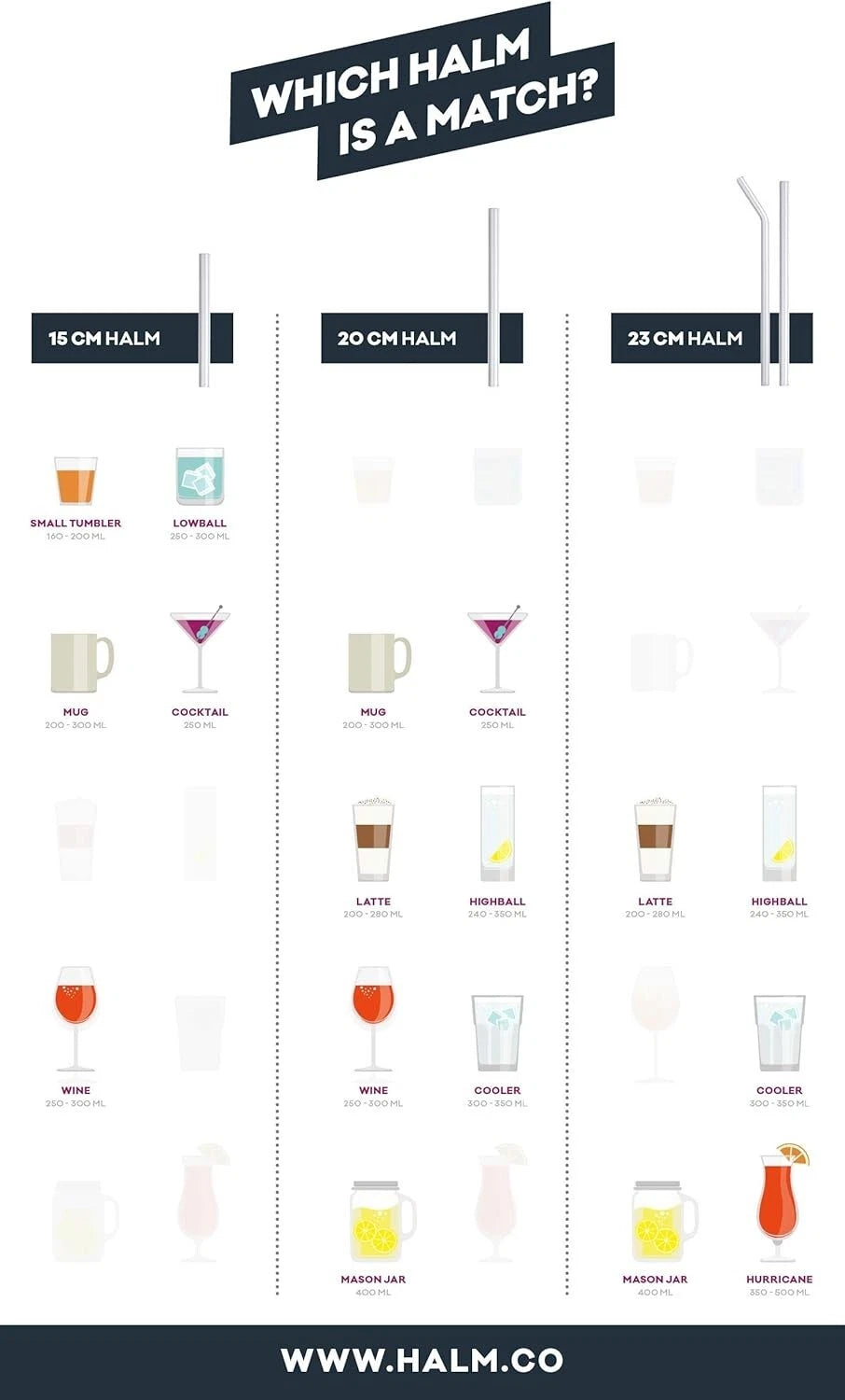 8-Inch Glass Straws Set - 6 Durable Reusable Straws for Smoothies & Cocktails | eBay