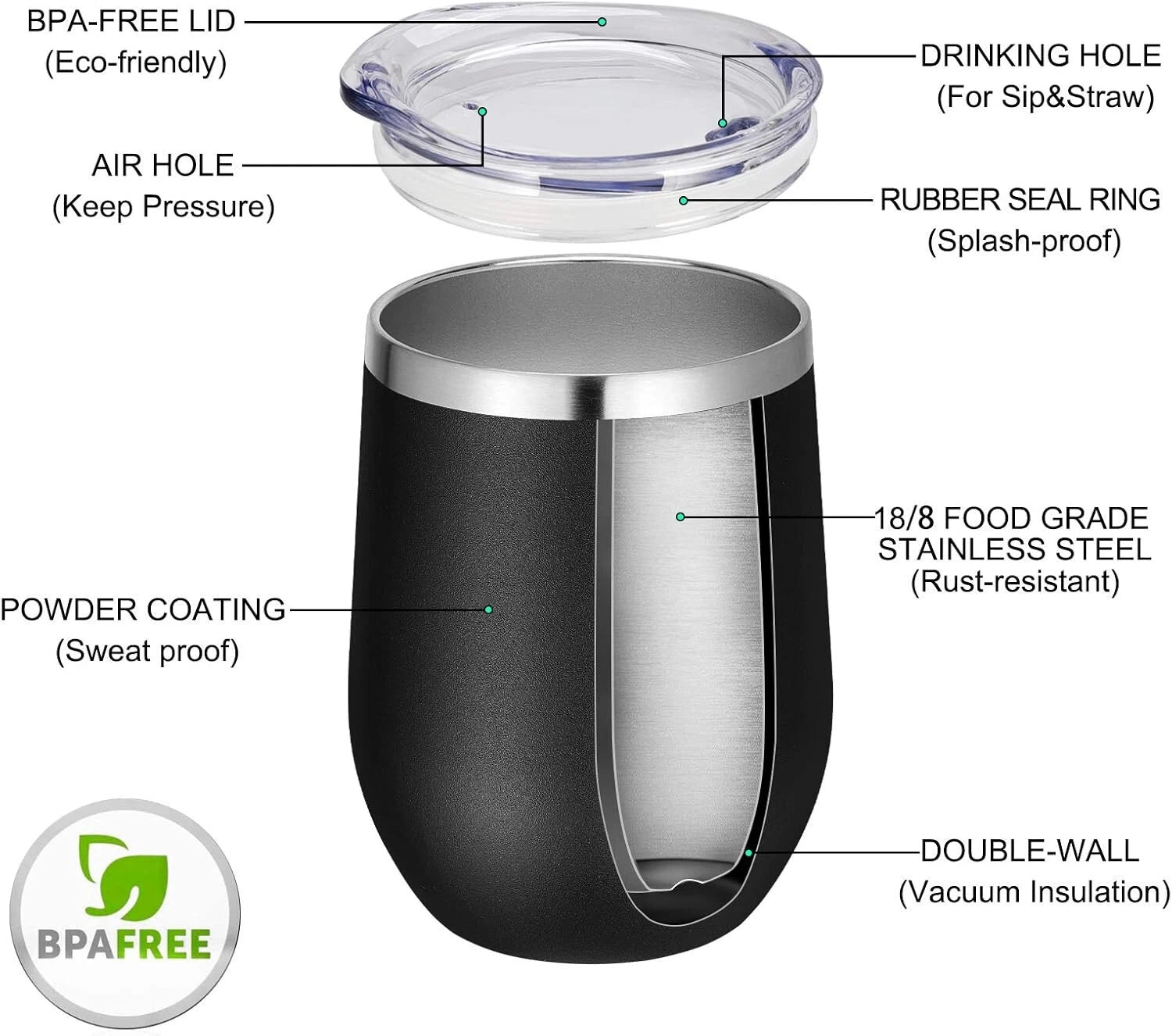 Fashionable 12oz Stemless Wine Tumblers - Bulk of 6 for Hot & Cold Drinks | eBay