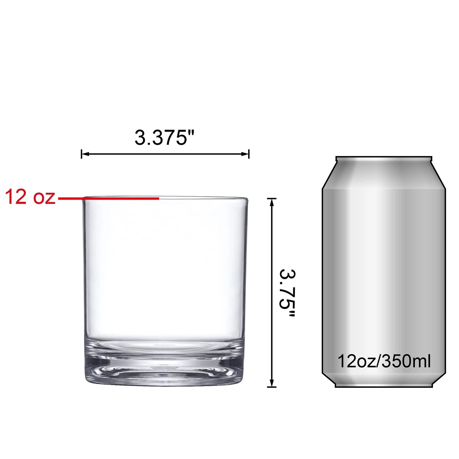Amazing Abby Probity 12oz Plastic Tumblers, Set of 6, BPA-Free, Shatter-Proof | eBay